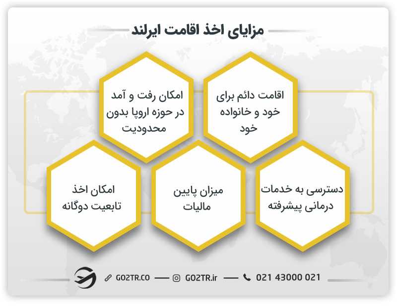 مزایای اخذ اقامت ایرلند