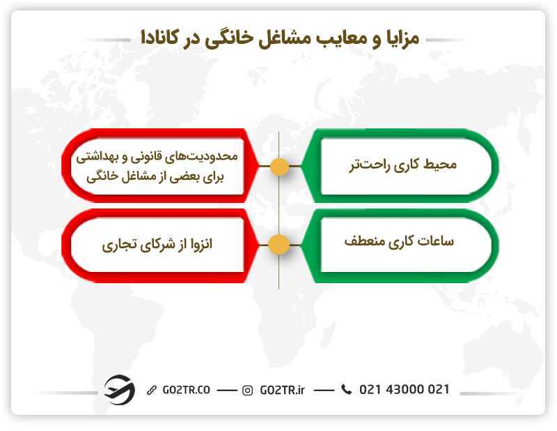مزایا و معایب مشاغل خانگی در کانادا