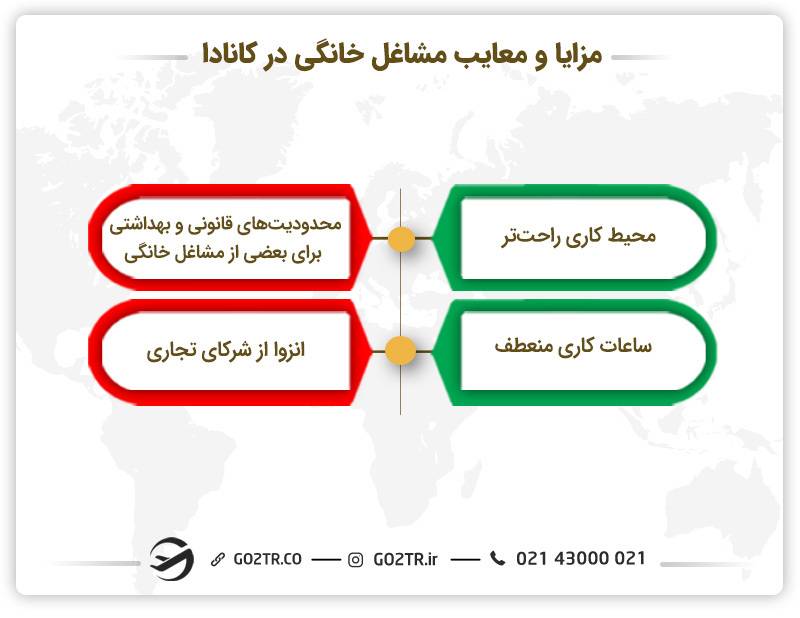 مزایا و معایب مشاغل خانگی در کانادا