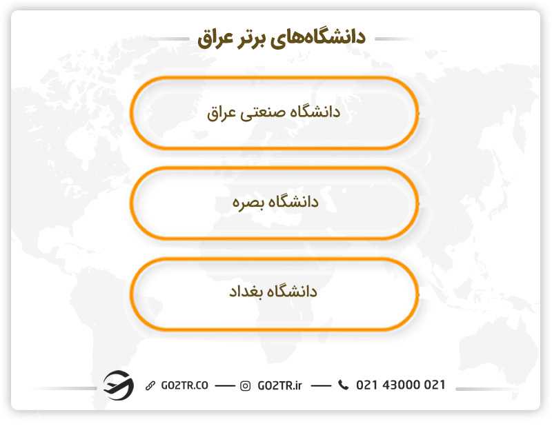 دانشگاههای برتر عراق