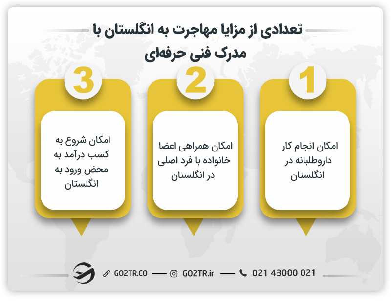 تعدادی از مزایا مهاجرت به انگلستان با مدرک فنی حرفهای