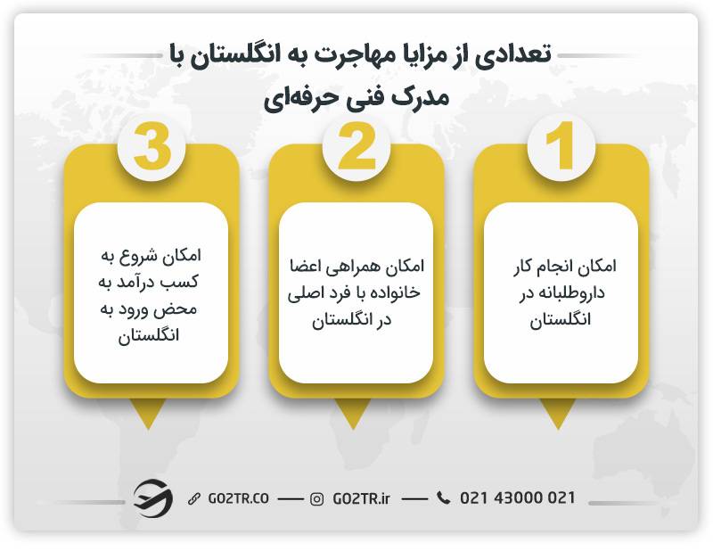 تعدادی از مزایا مهاجرت به انگلستان با مدرک فنی حرفه‌ای