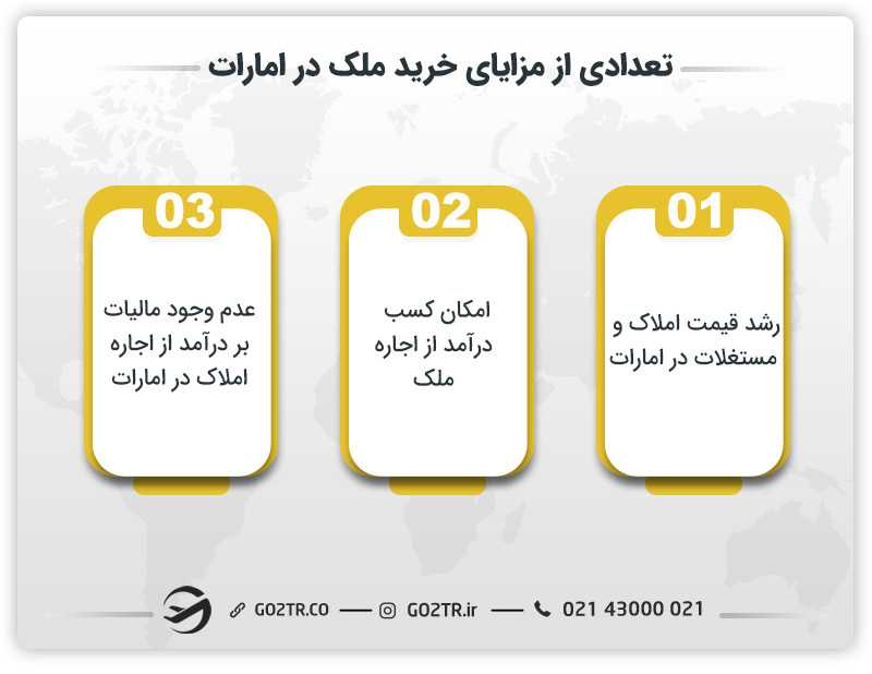 تعدادی از مزایا خرید ملک در امارات