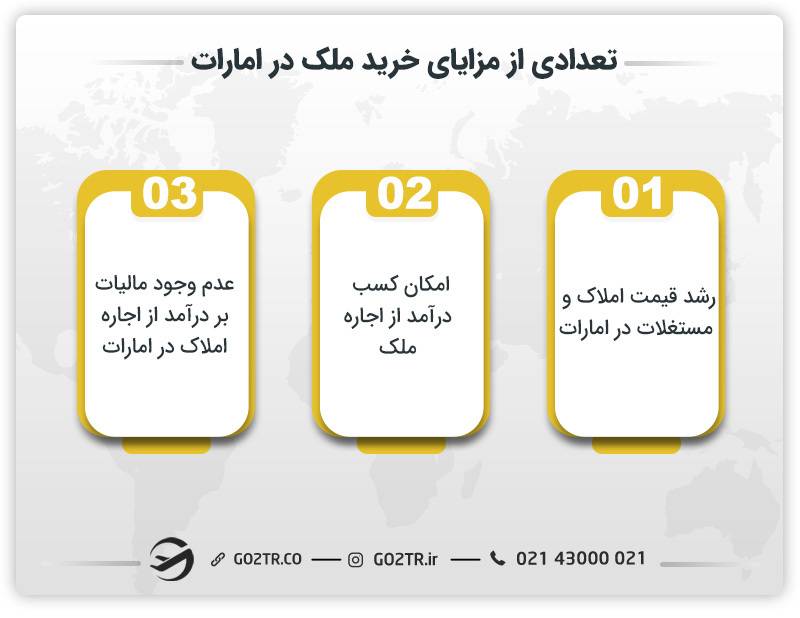 تعدادی از مزایا خرید ملک در امارات 