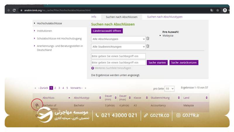 آموزش تصویر ارزیابی مدارک در سایت آنابین مرحله ۵-۱