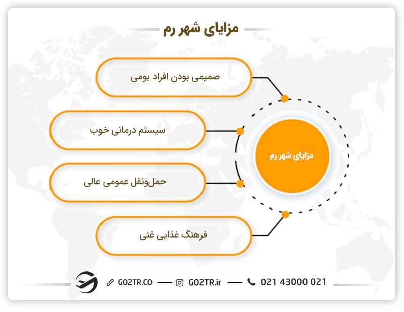 مشاغل پردرآمد رم