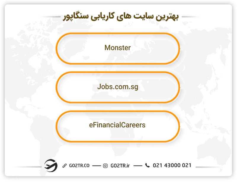 بهترین سایتهای کاریابی در سنگاپور
