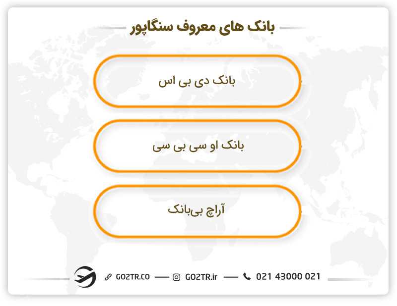 بانکهای معروف سنگاپور