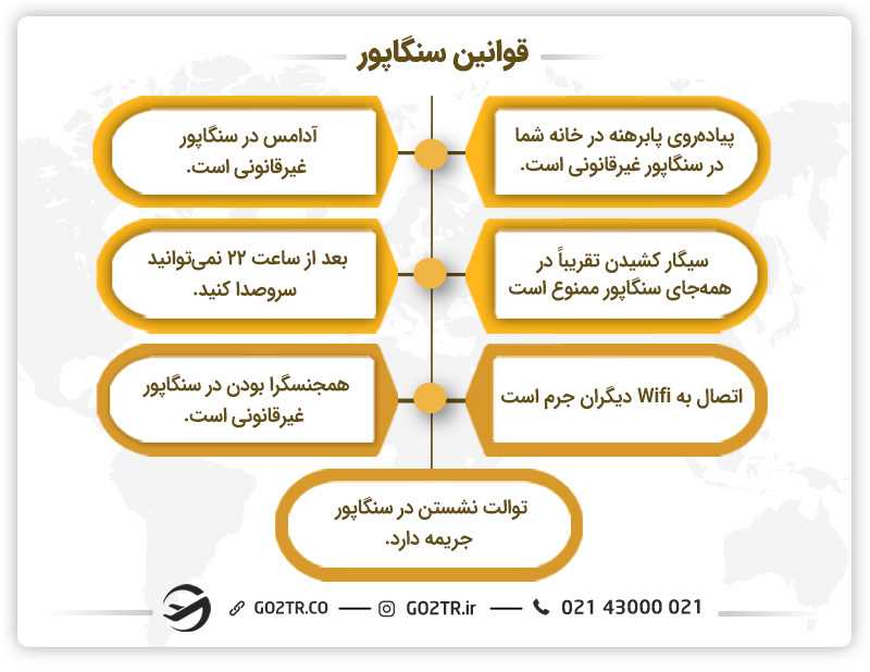 قوانین سنگاپور