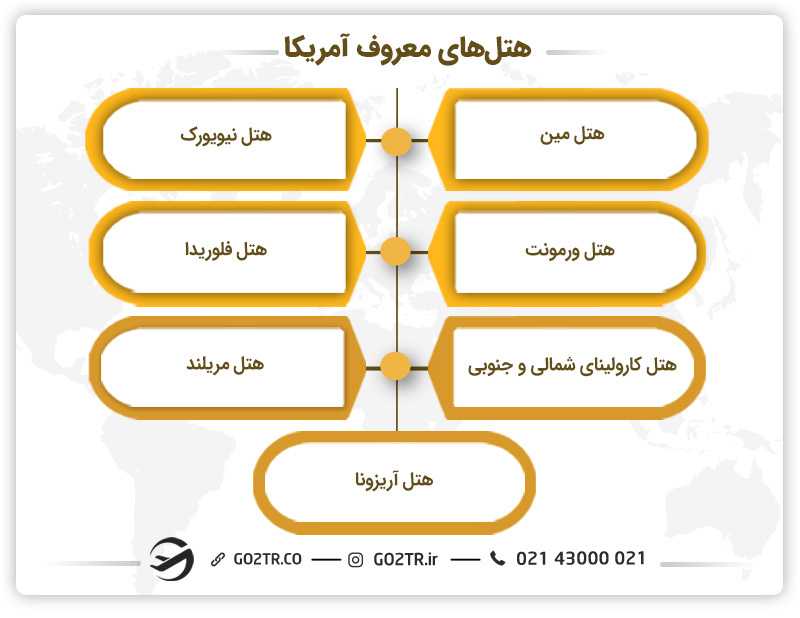 هتلهای معروف آمریکا