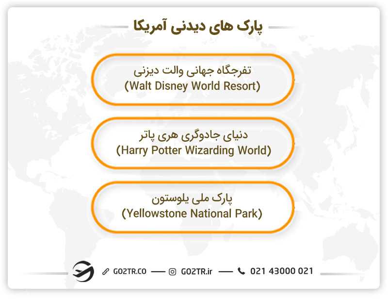 پارکهای دیدنی آمریکا