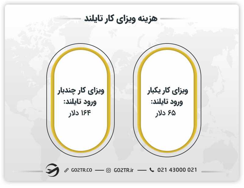 هزینه دریافت ویزای کار تایلند