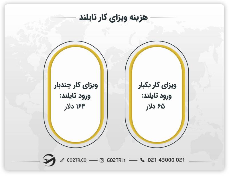هزینه دریافت ویزای کار تایلند