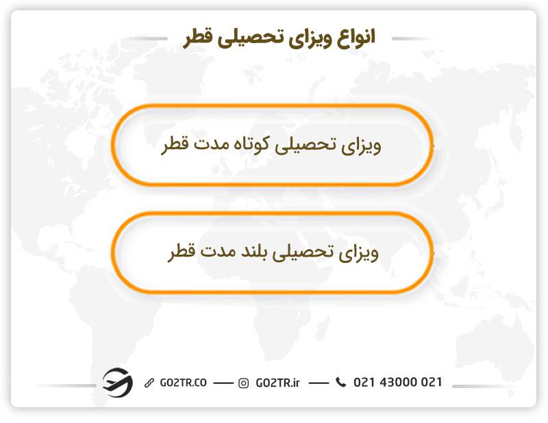 انواع ویزای تحصیلی قطر
