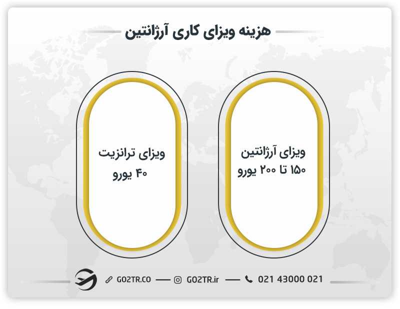 هزینه ویزای کار آرژانتین