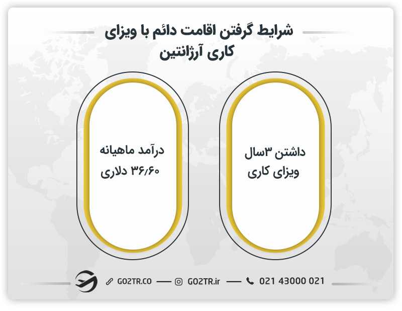شرایط گرفتن اقامت دائم با ویزای کار آرژانتین