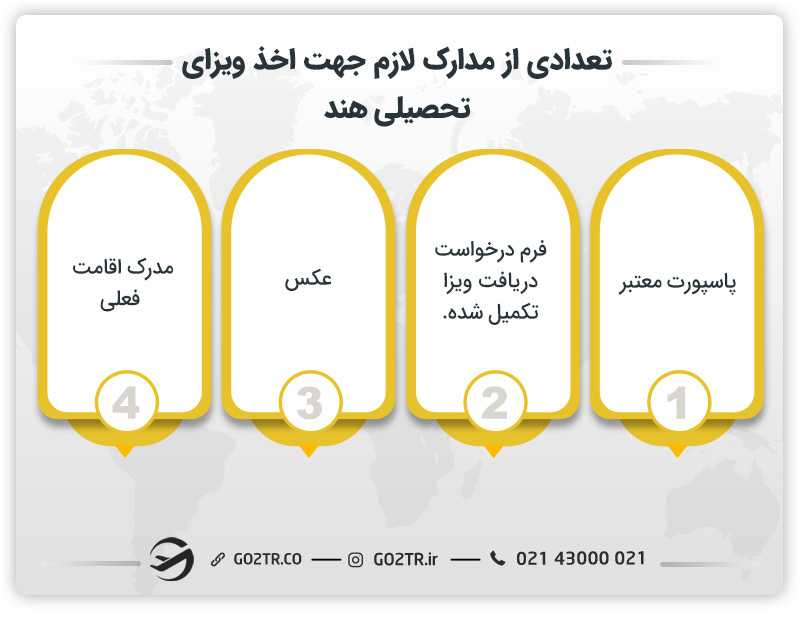 تعدادی از مدارک لازم جهت اخذ ویزای تحصیلی هند