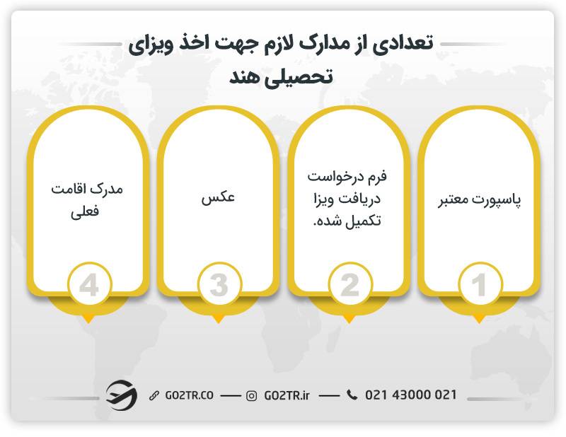 تعدادی از مدارک لازم جهت اخذ ویزای تحصیلی هند 