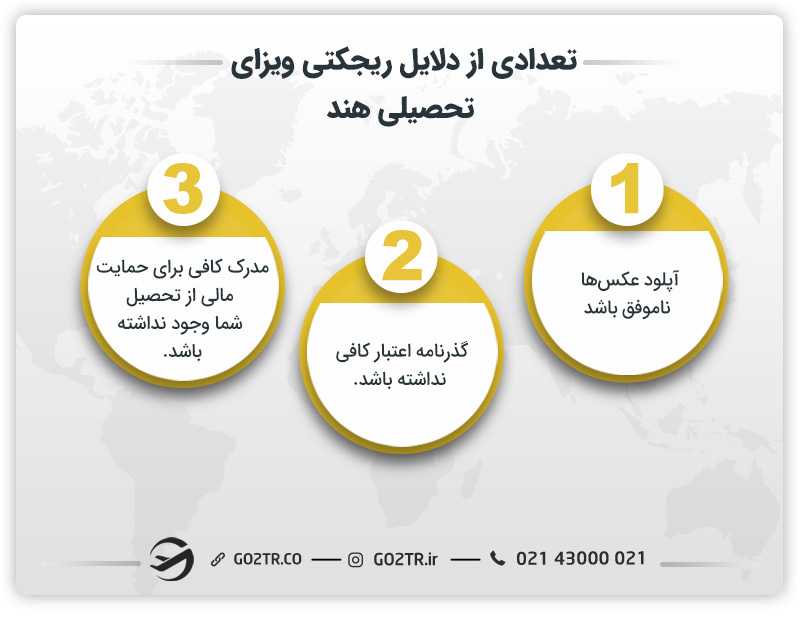 تعدادی از دلایل ریجکتی ویزای تحصیلی هند
