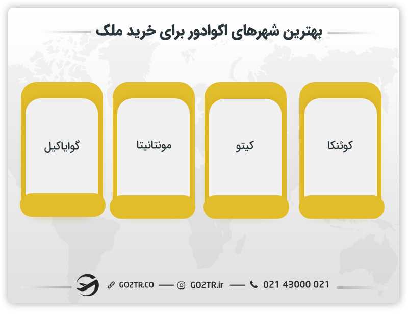 تعدادی از بهترین شهرها برای خرید ملک در اکوادور