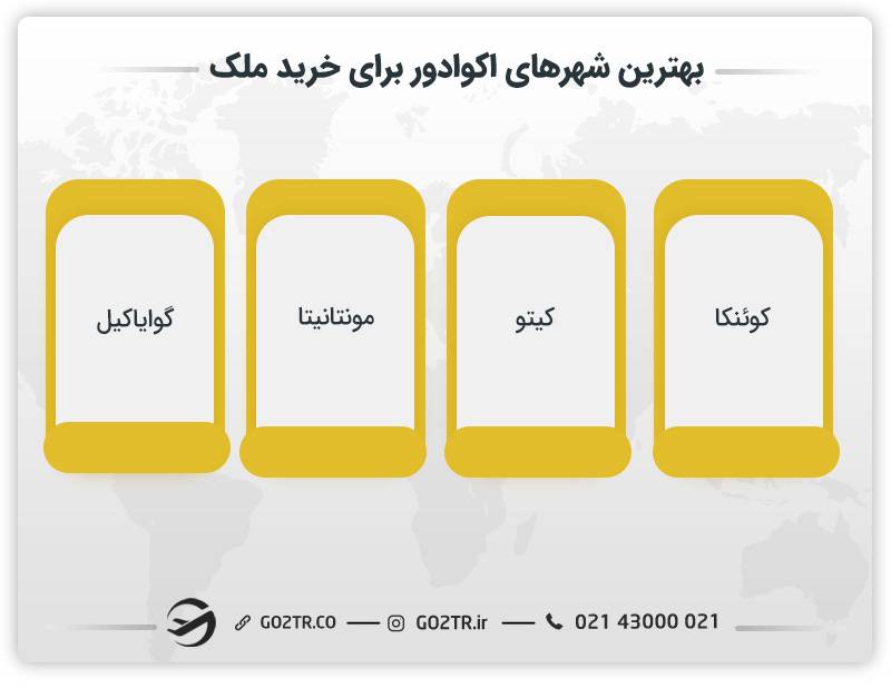 تعدادی از بهترین شهرها برای خرید ملک در اکوادور