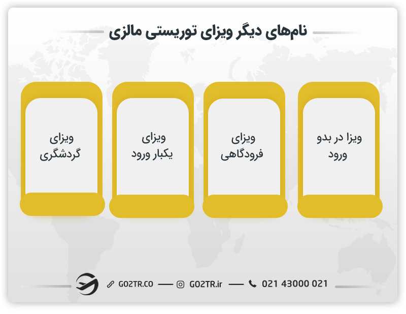اسامی دیگر ویزای توریستی مالزی