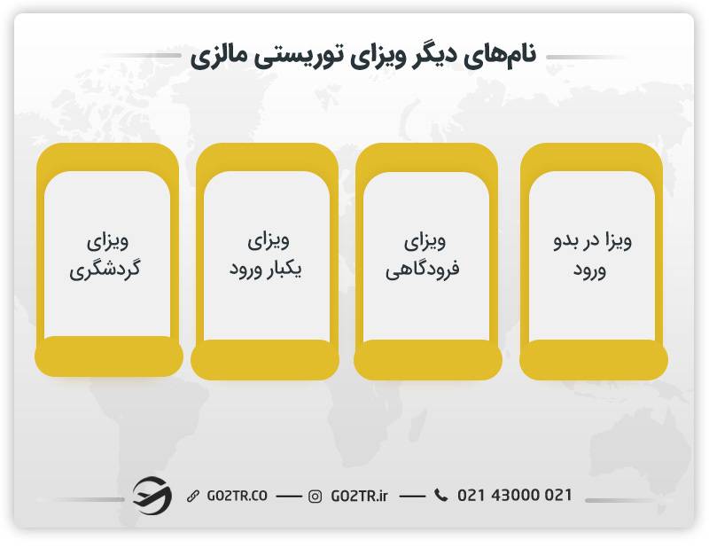 اسامی دیگر ویزای توریستی مالزی