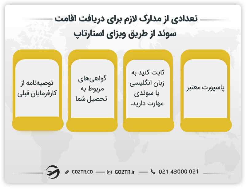 تعدادی از مدارک لازم برای دریافت اقامت سوئد از طریق ویزای استارتاپ
