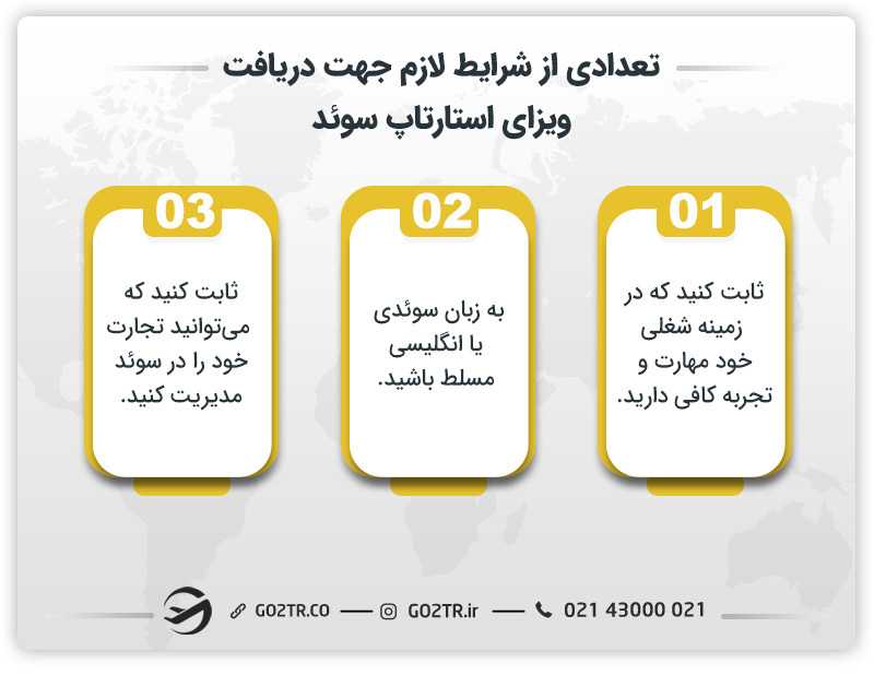 تعدادی از شرایط لازم جهت دریافت ویزای استارتاپ سوئد