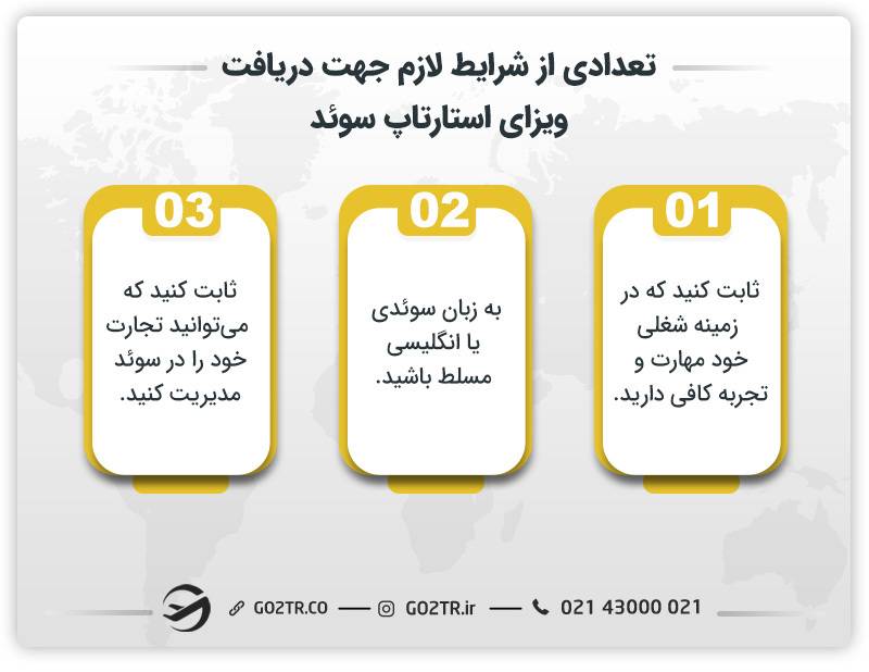 تعدادی از شرایط لازم جهت دریافت ویزای استارتاپ سوئد 