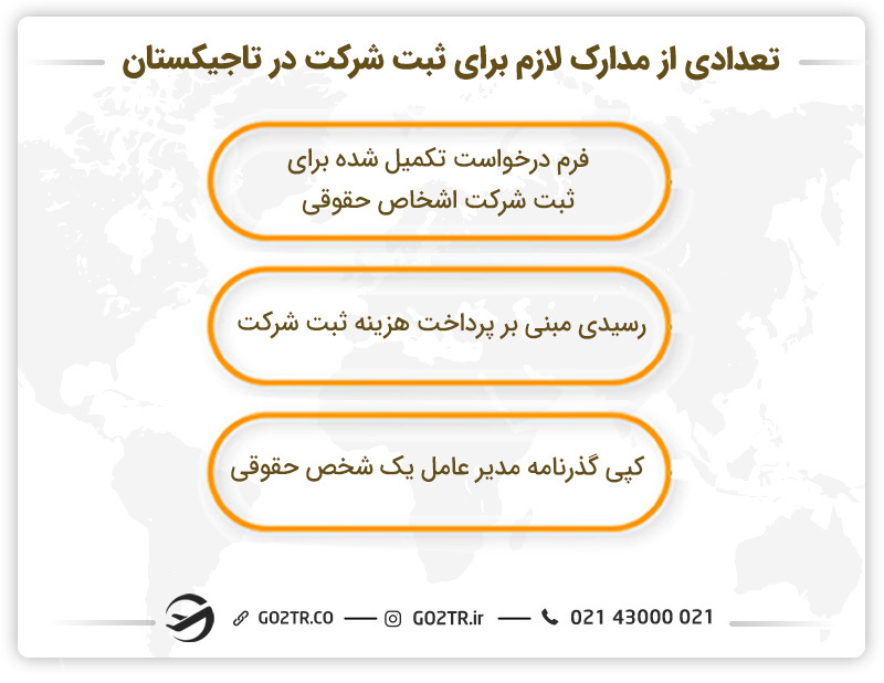 تعدادی از مدارک لازم برای ثبت شرکت در تاجیکستان 