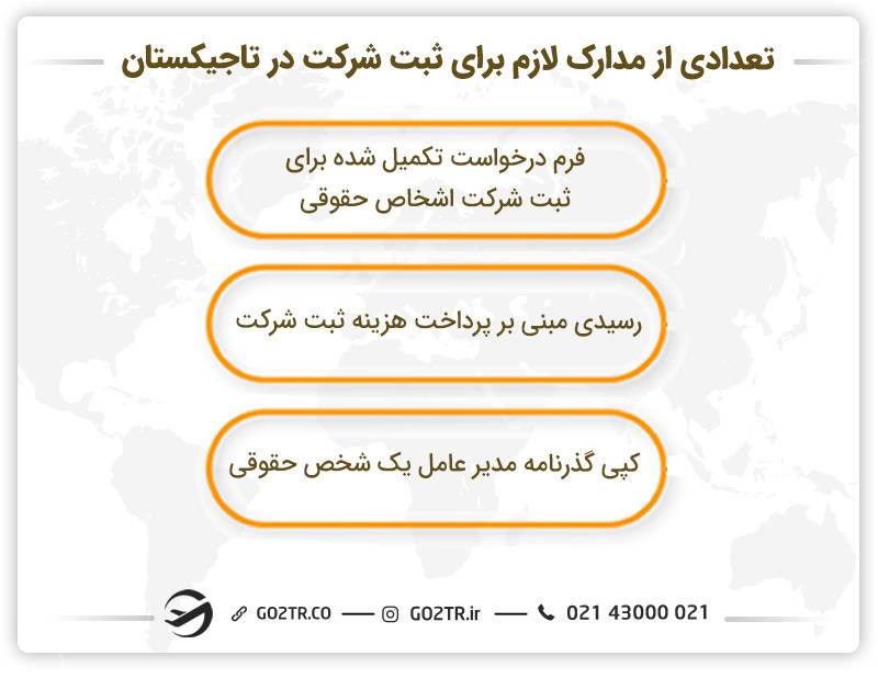 تعدادی از مدارک لازم برای ثبت شرکت در تاجیکستان 