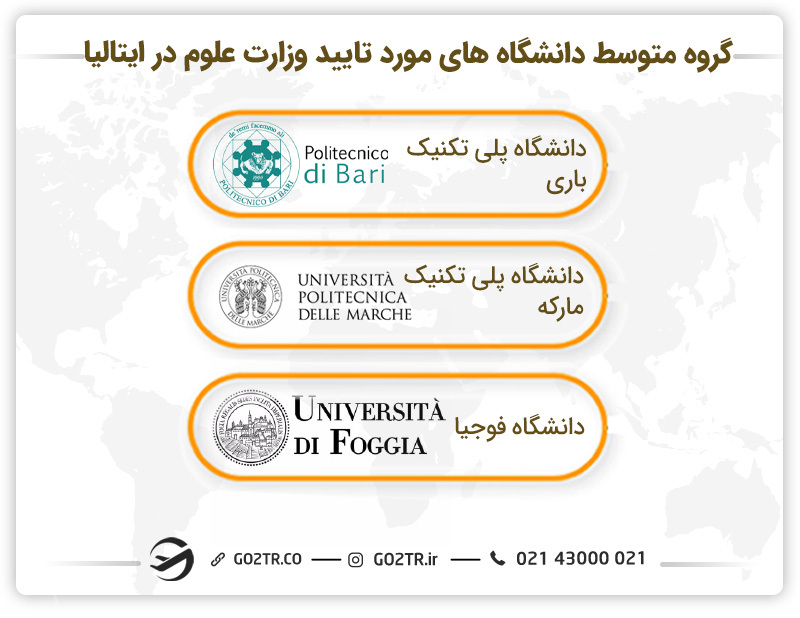 دانشگاه های مورد تایید وزارت علوم در ایتالیا گروه متوسط