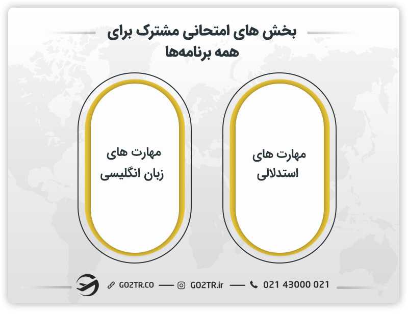 بخشهای مشترک آزمون uas فنلاند