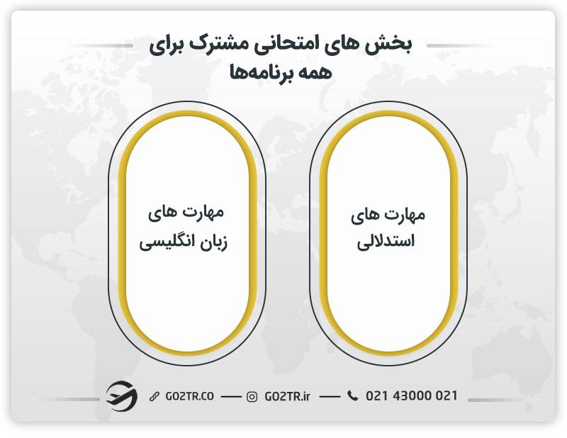 بخش‌های مشترک آزمون uas فنلاند