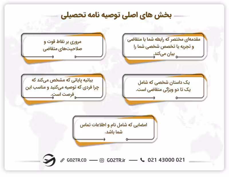 بخشهای اصلی توصیه نامه