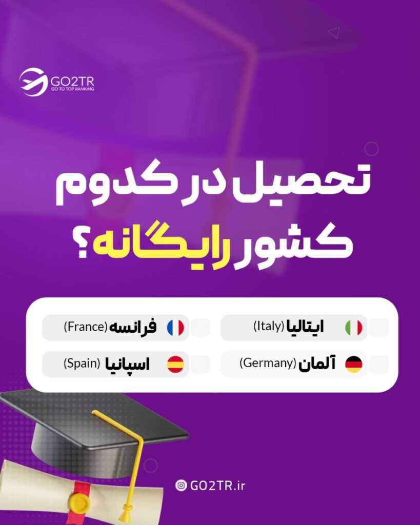 اینفوگرافی تحصیل رایگان