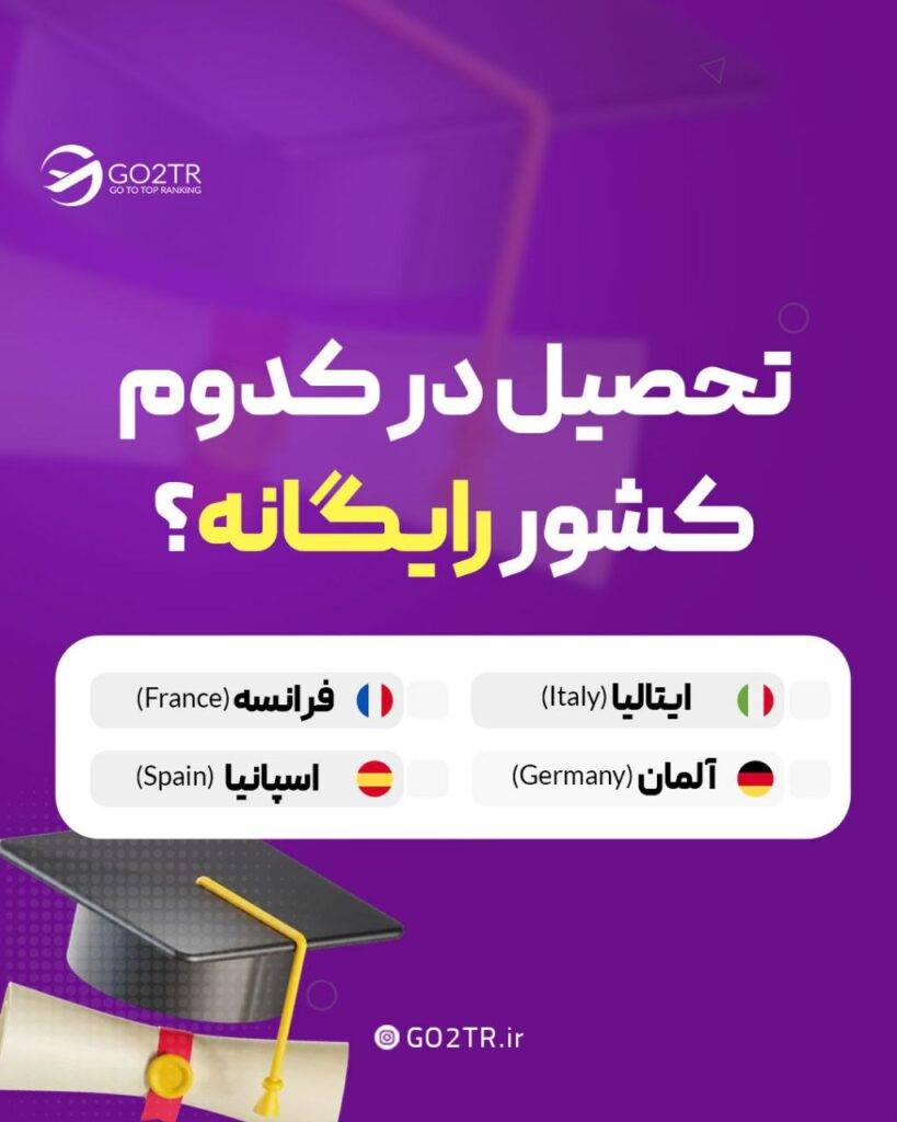 اینفوگرافی تحصیل رایگان