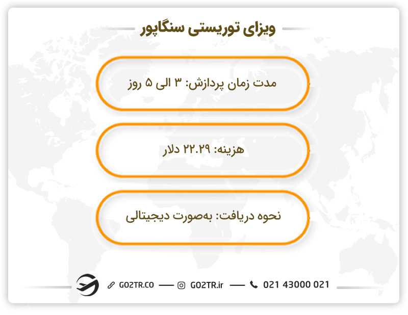 شرایط دریافت ویزای توریستی سنگاپور
