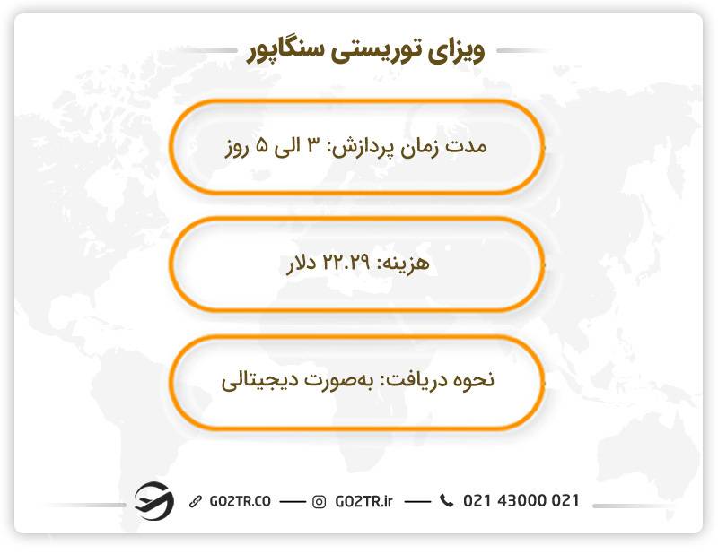 شرایط دریافت ویزای توریستی سنگاپور