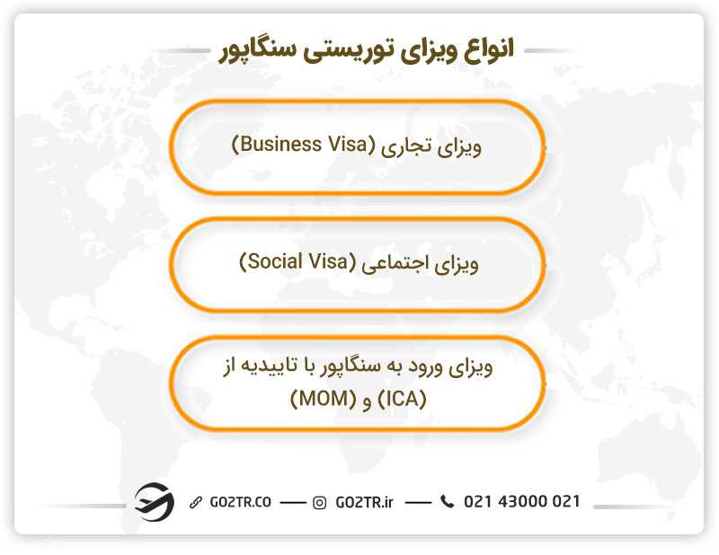 انواع ویزای توریستی سنگاپور