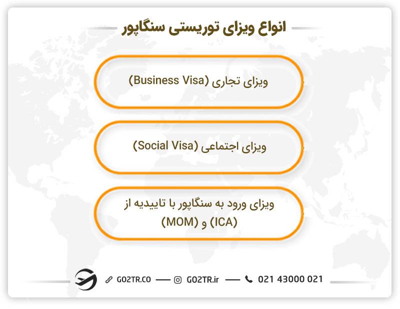 انواع ویزای توریستی سنگاپور