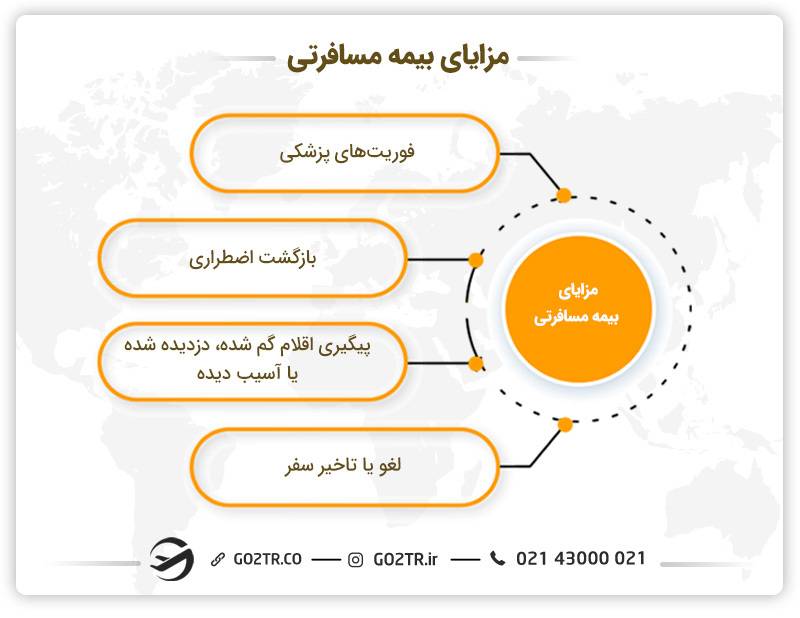 مزایای بیمه مسافرتی سنگاپور