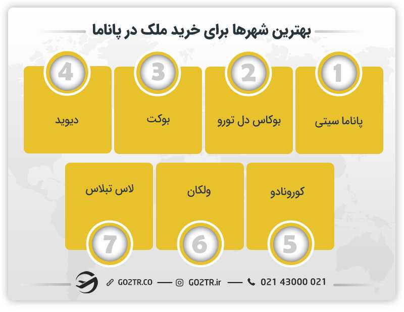 بهترین شهرها برای خرید ملک در پاناما