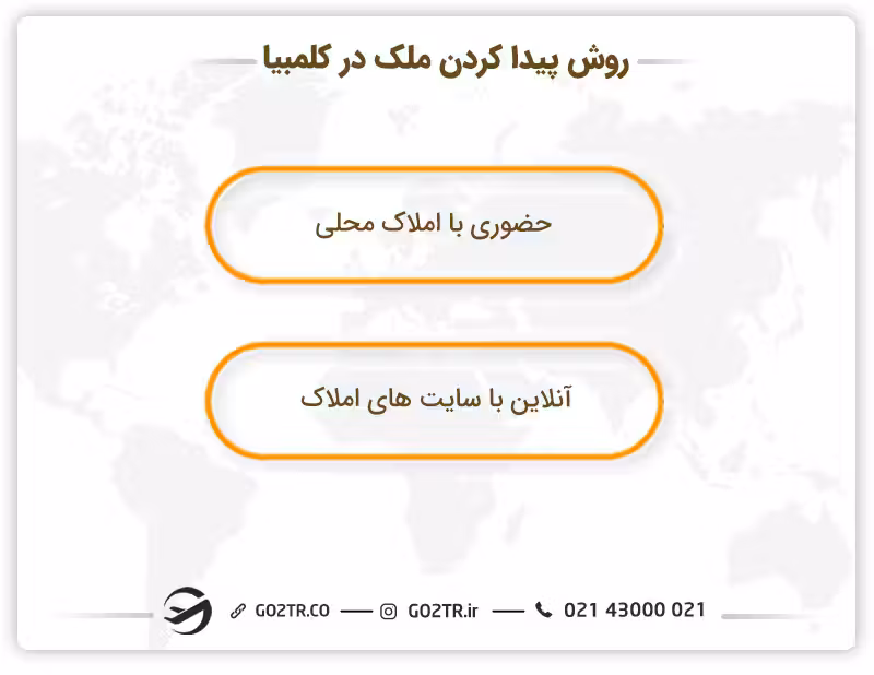 روش پیدا کردن ملک در کلمبیا