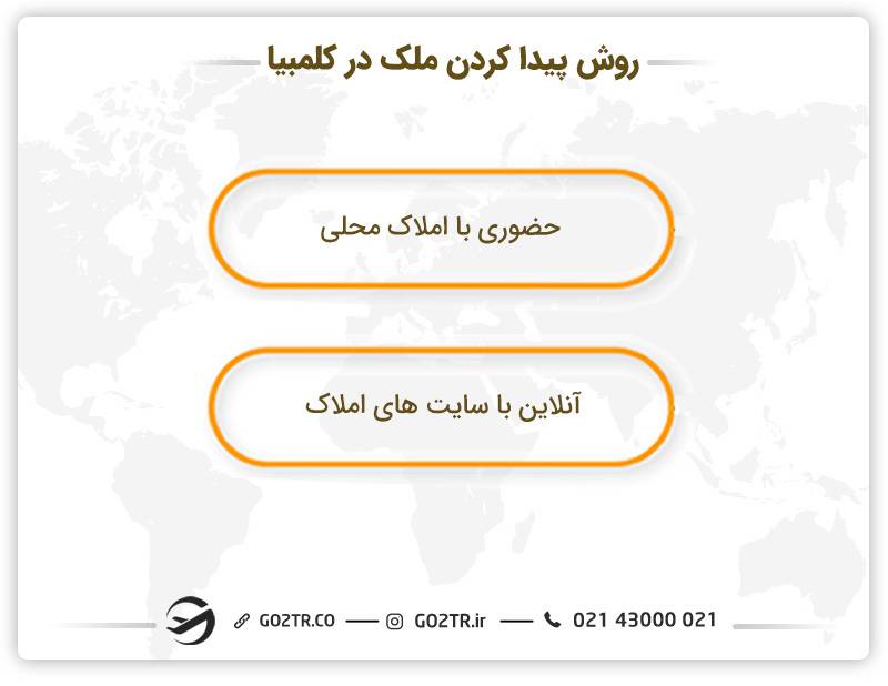 روش پیدا کردن ملک در کلمبیا