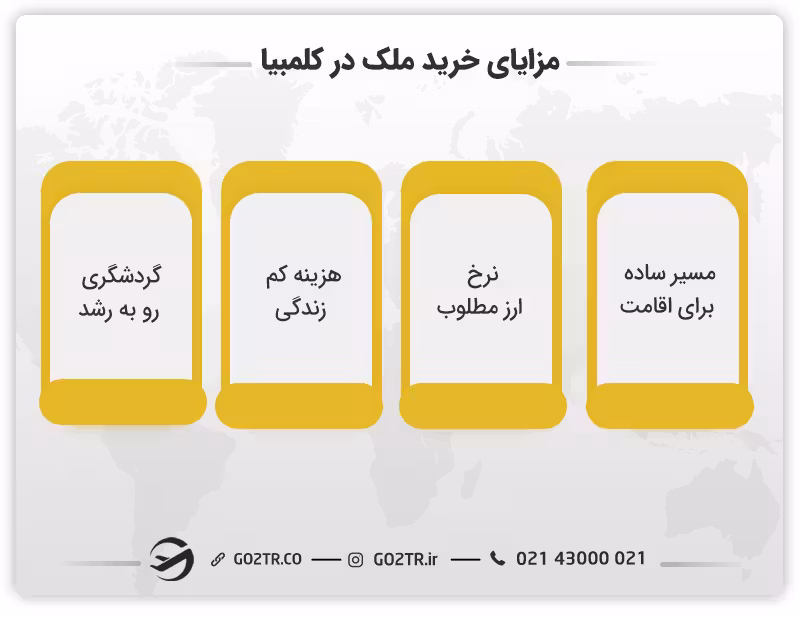 مزایای خرید ملک در کلمبیا