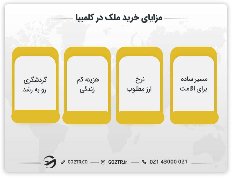 مزایای خرید ملک در کلمبیا