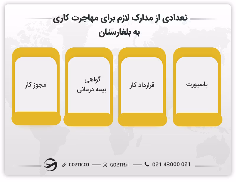 تعدادی از مدارک لازم جهت مهاجرت کاری به بلغارستان