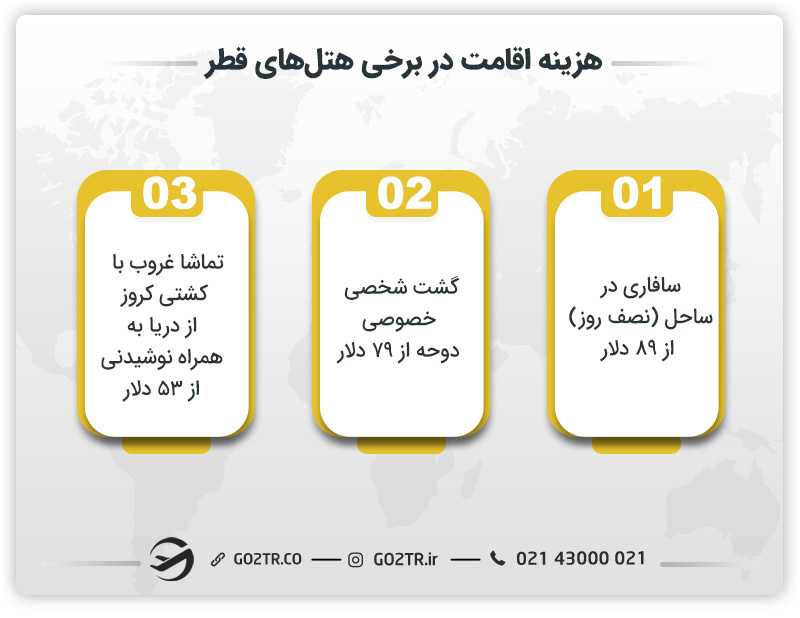 هزینه اقامت در برخی هتلهای قطر